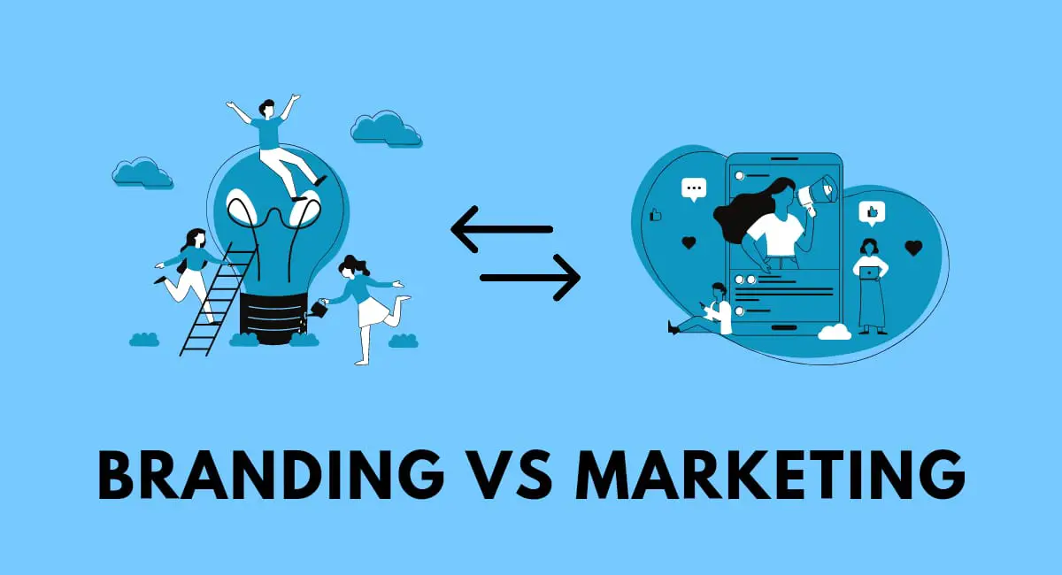 Branding and marketing