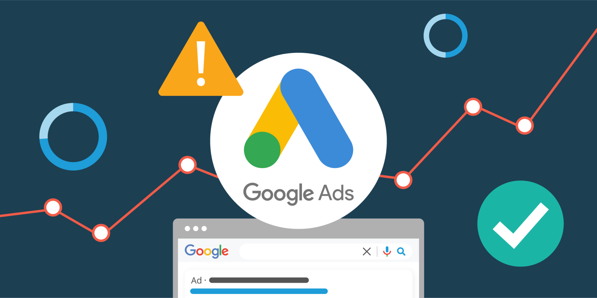 Power Of Google Ads
