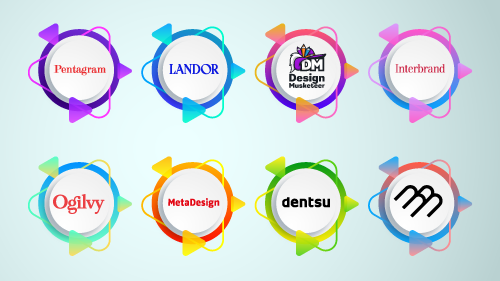 Best Branding Agency​