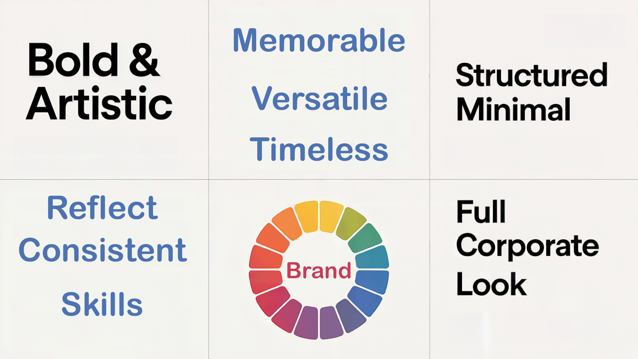 Personal Branding and Logo Design