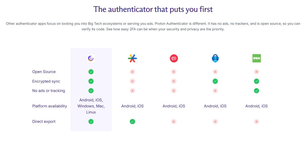 Proton Authenticator