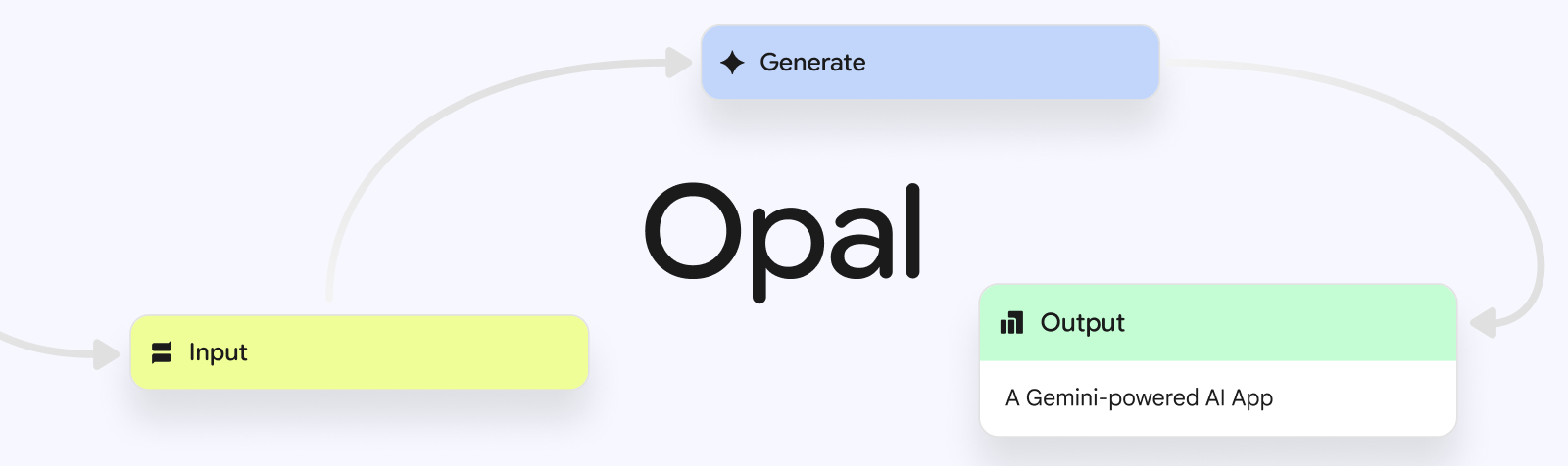 opal by google